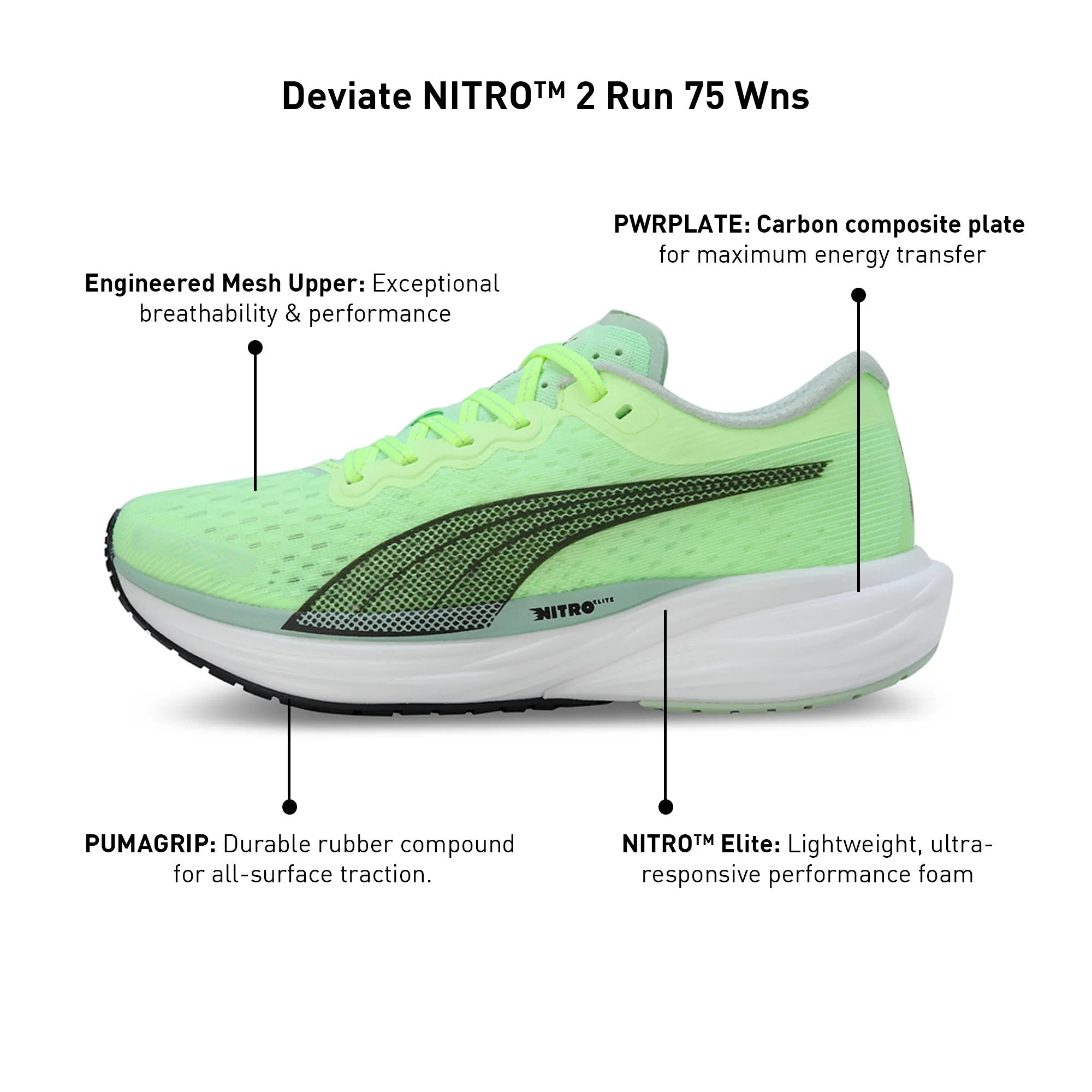 Puma Deviate Nitro 2 Run 75 Fast Yellow